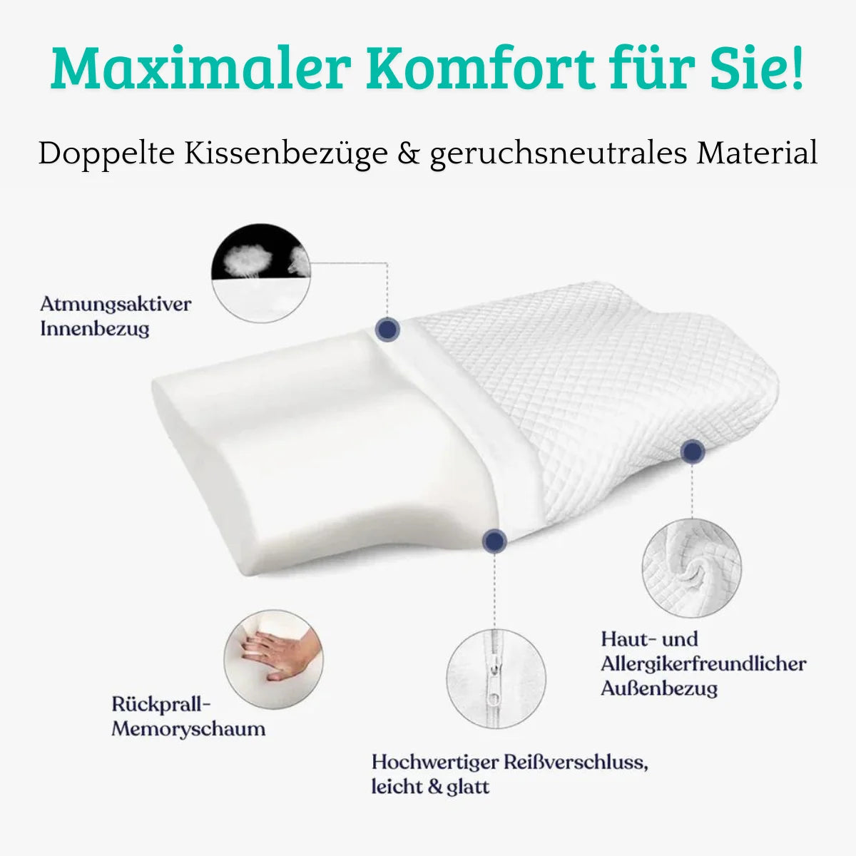 revitalCare orthopädisches Schlafkissen - Gesunder Schlaf für mehr Lebensqualität