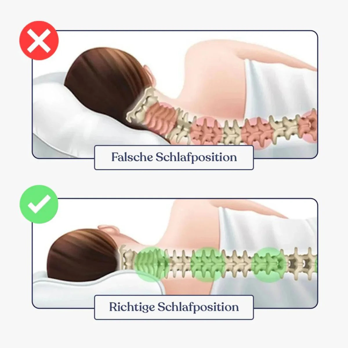 revitalCare orthopädisches Schlafkissen - Gesunder Schlaf für mehr Lebensqualität