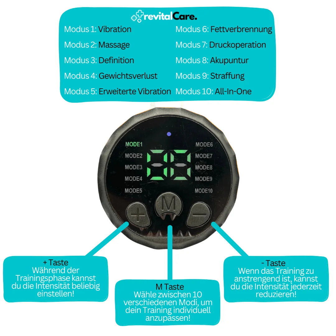 revitalCare EMS-Bauchtrainer - Effektiver Muskelaufbau & Fettverbrennung für einen straffen Bauch
