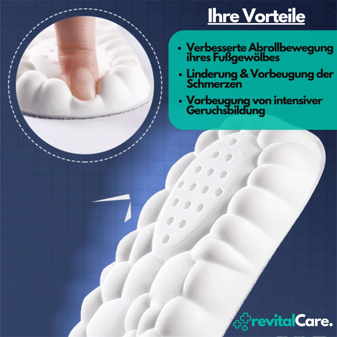 Nahaufnahme der revitalCare 4D Cloud Einlegesohlen mit Fokus auf Massagepunkte und Vorteilsübersicht