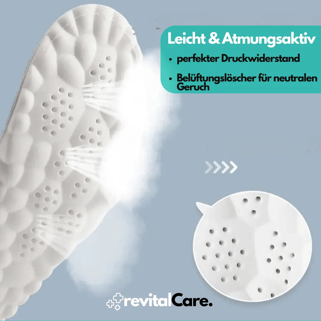 Leichte und atmungsaktive 4D Cloud Einlegesohle von revitalCare mit Belüftungslöchern