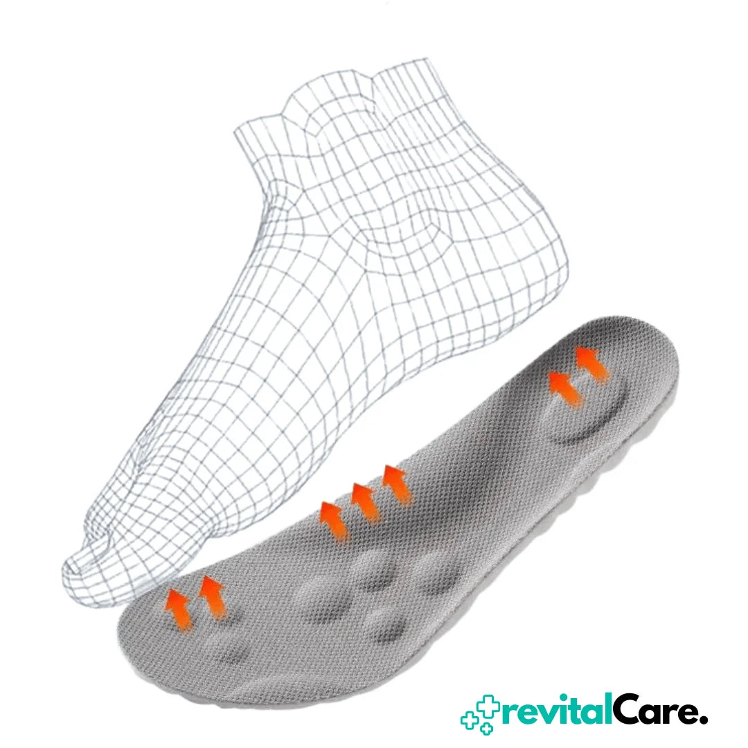 Innovative 4D Cloud Einlegesohle mit Fußgewölbestütze von revitalCare für orthopädischen Komfort