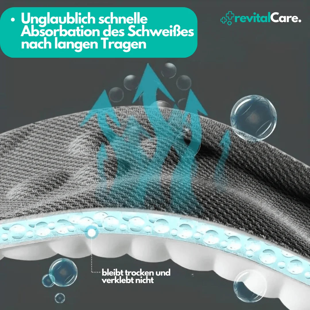 Schnelle Schweißabsorption durch revitalCare 4D Cloud Einlegesohlen für langanhaltende Frische